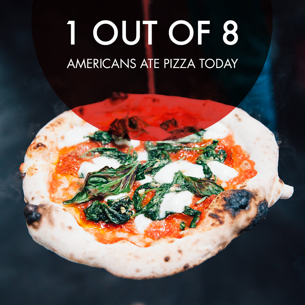 1-in-8 Americans eats pizza everyday — and many visit pizza franchises like MidiCi!